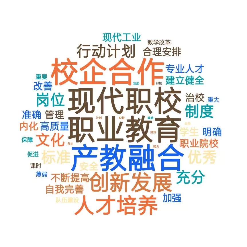 進入“黃金時期”，辦好新時代職業(yè)教育這樣做！