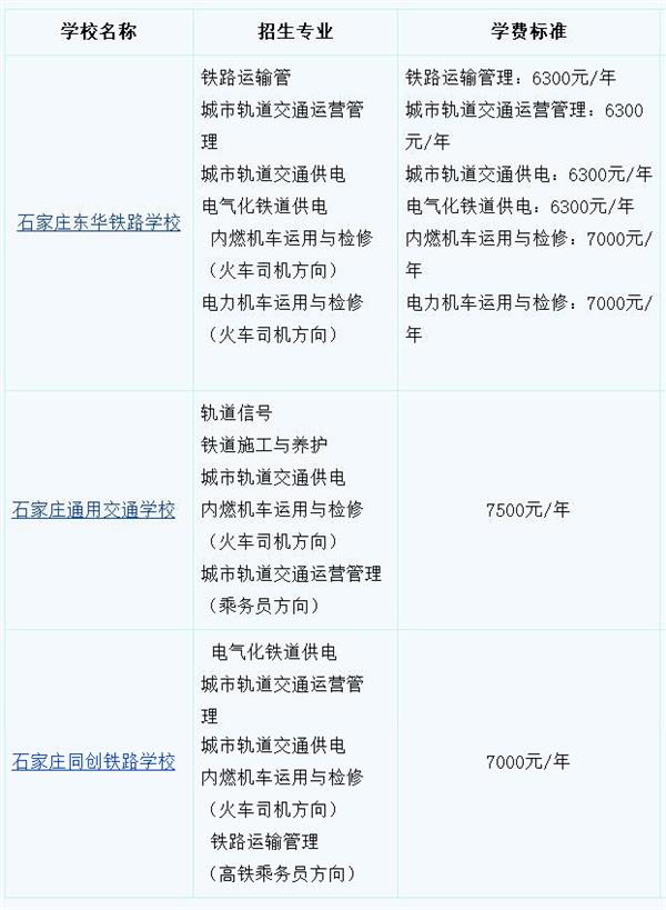 河北高鐵乘務(wù)員學(xué)校學(xué)費(fèi)多少？