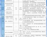 威海景義外國(guó)語學(xué)校